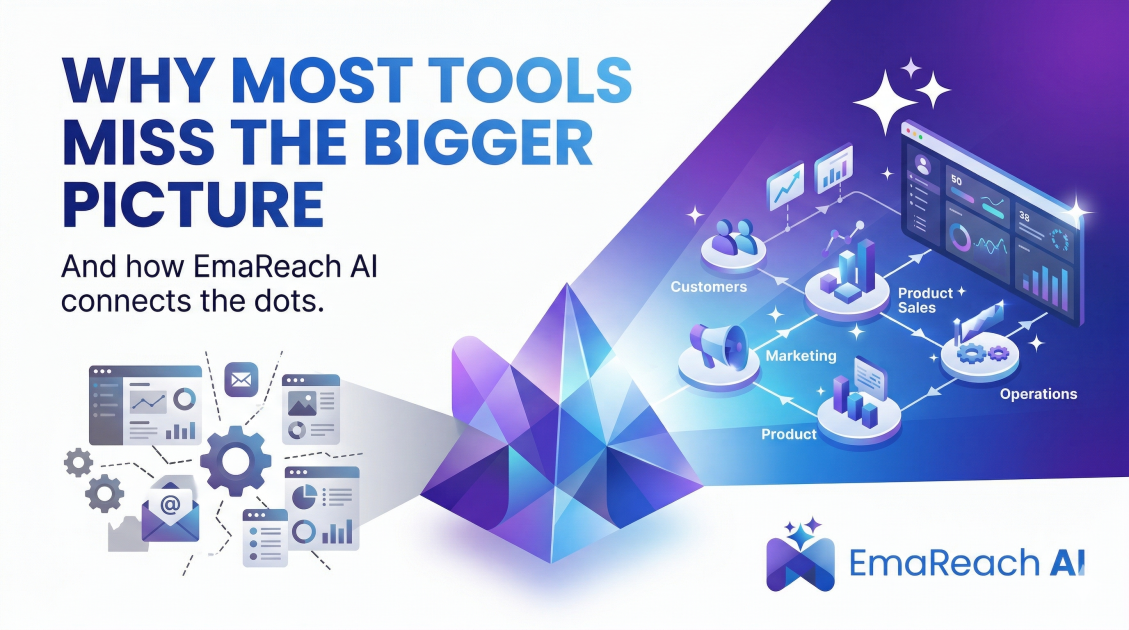 Why Most Tools Miss the Bigger Picture