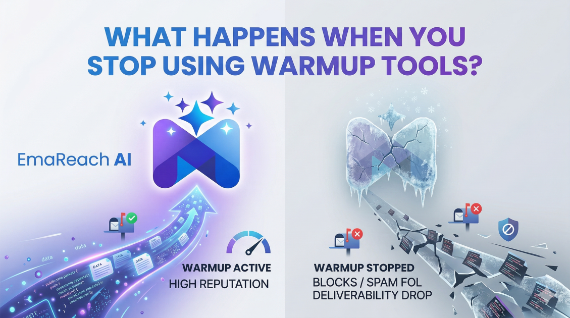 What Happens When You Stop Using Warmup Tools