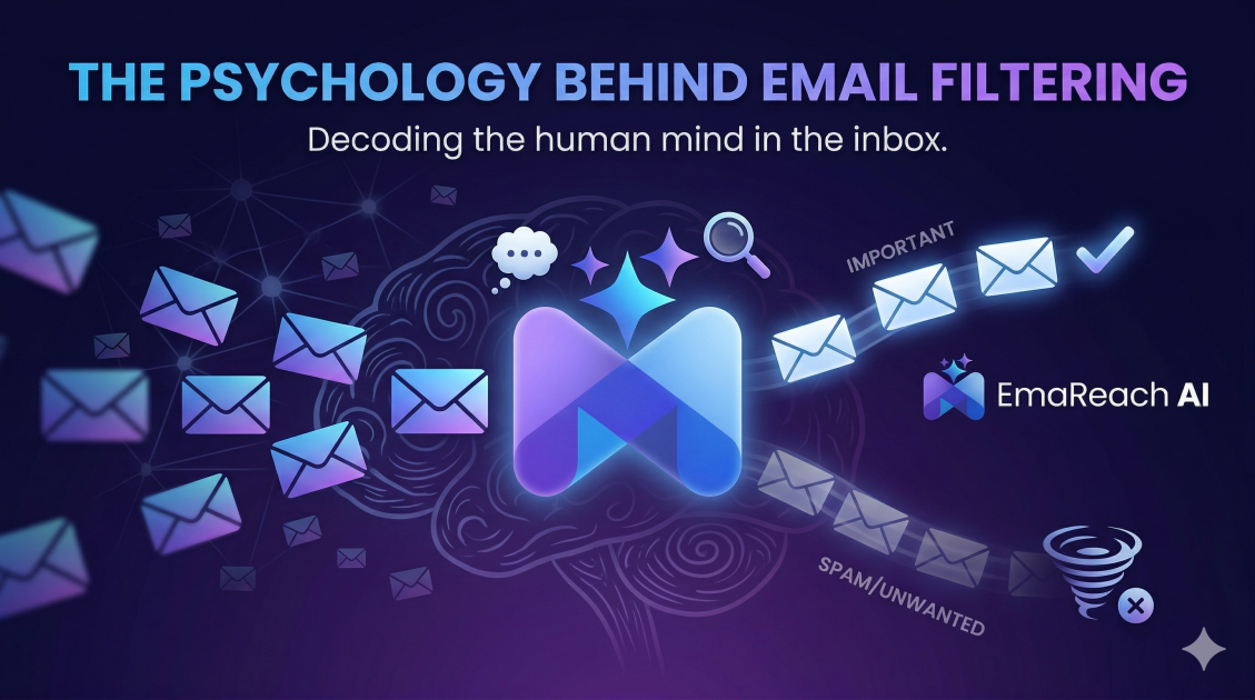 The Psychology Behind Email Filtering