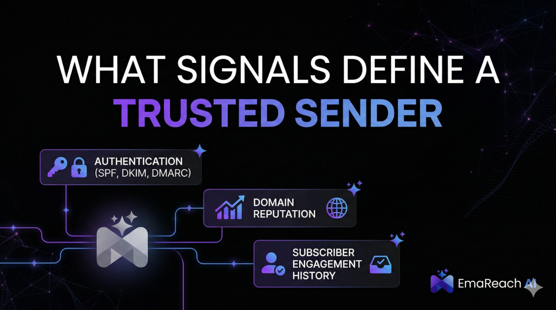 What Signals Define a Trusted Sender