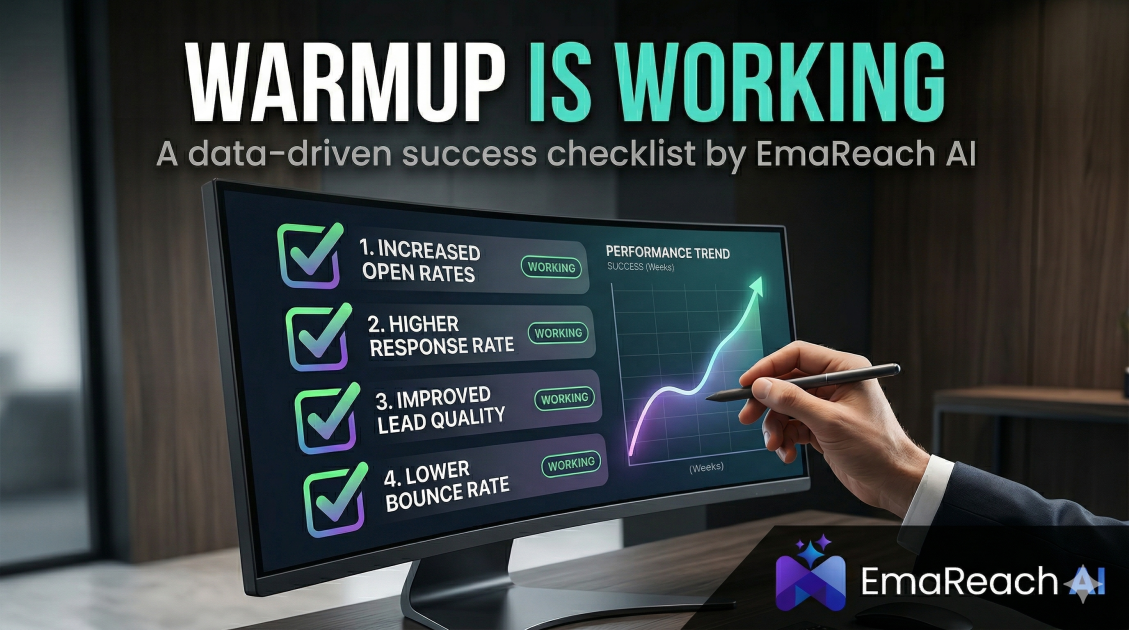 How to Know If Your Warmup Is Working