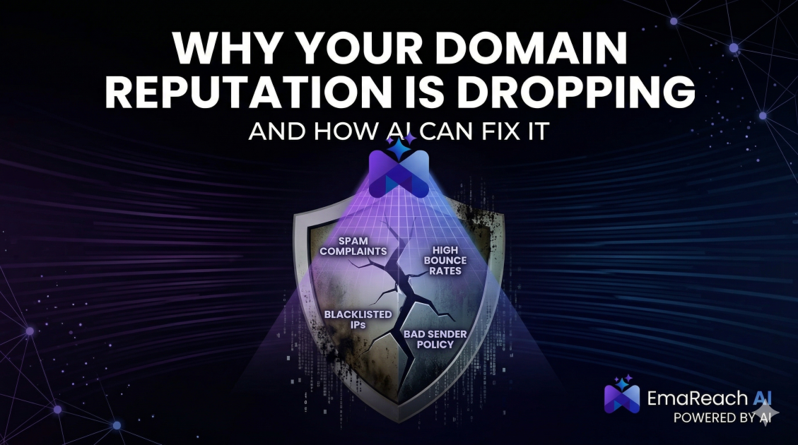Why Your Domain Reputation Is Dropping