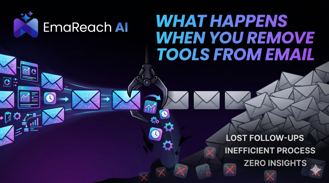 What Happens When You Remove Tools from Email