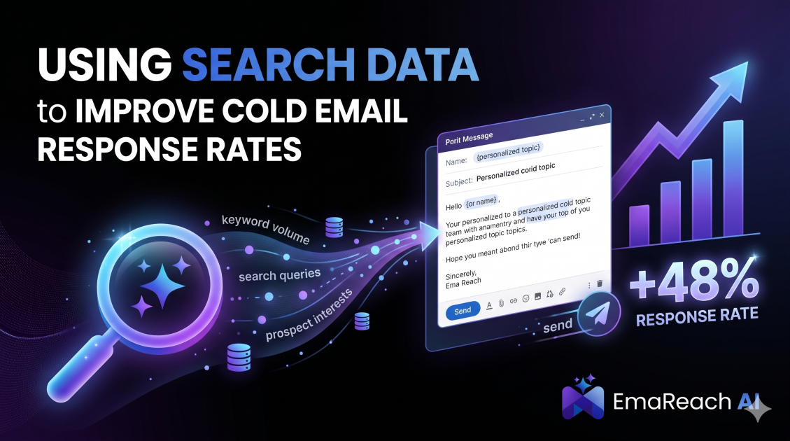 Using Search Data to Improve Cold Email Response Rates