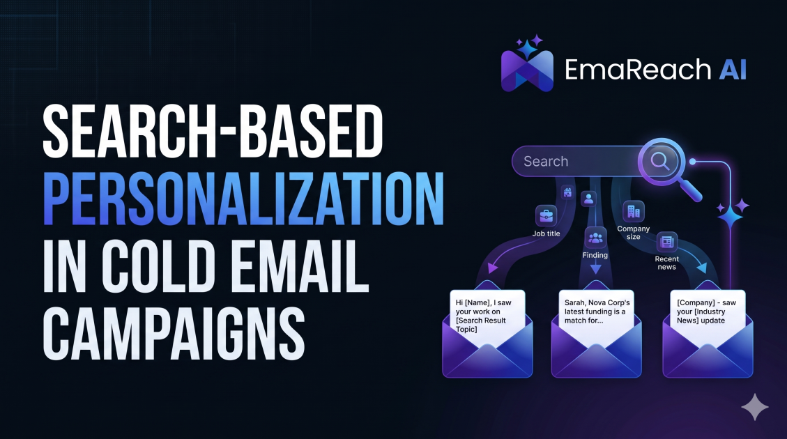 Search-Based Personalization in Cold Email Campaigns