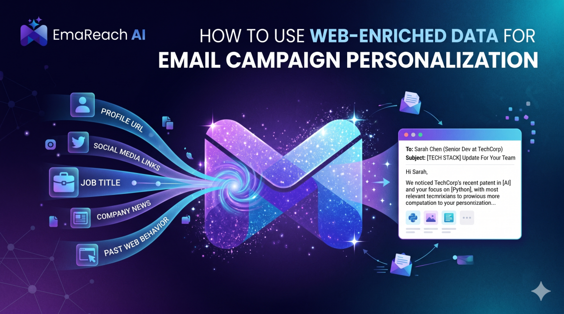 How to Use Web-Enriched Data for Email Campaign Personalization