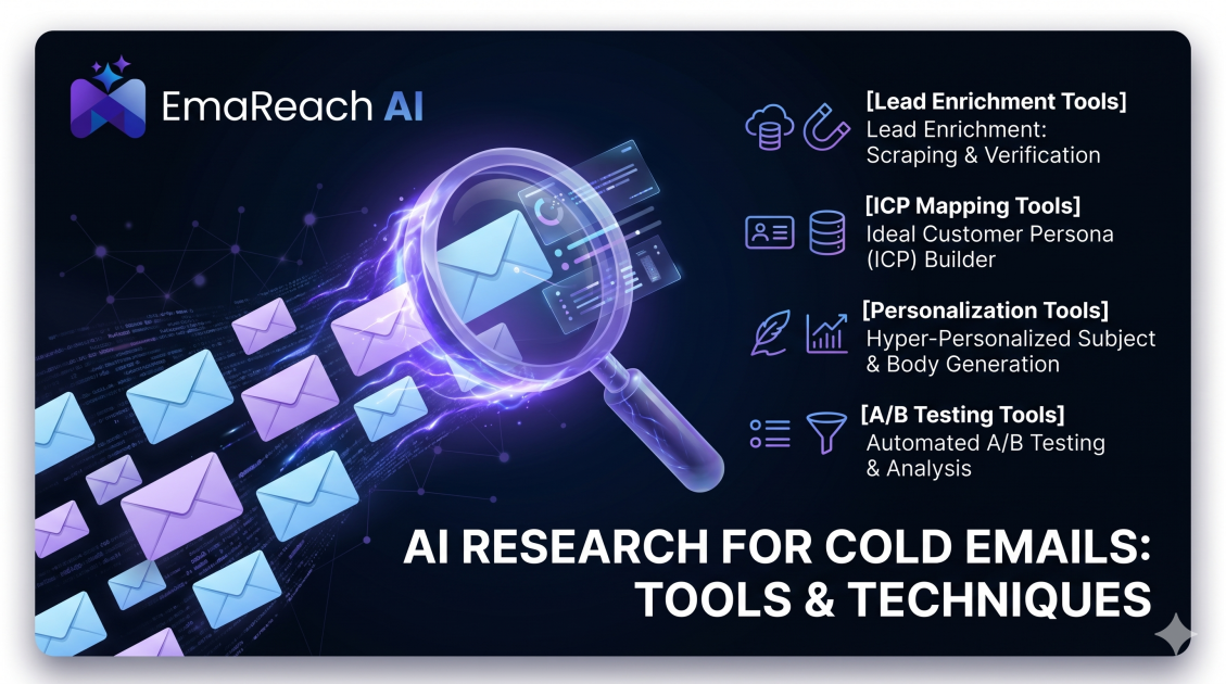 AI Research for Cold Emails: Tools and Techniques