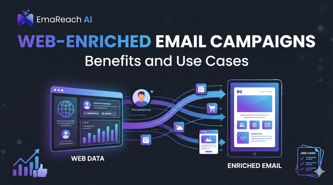 Web-Enriched Email Campaigns: Benefits and Use Cases