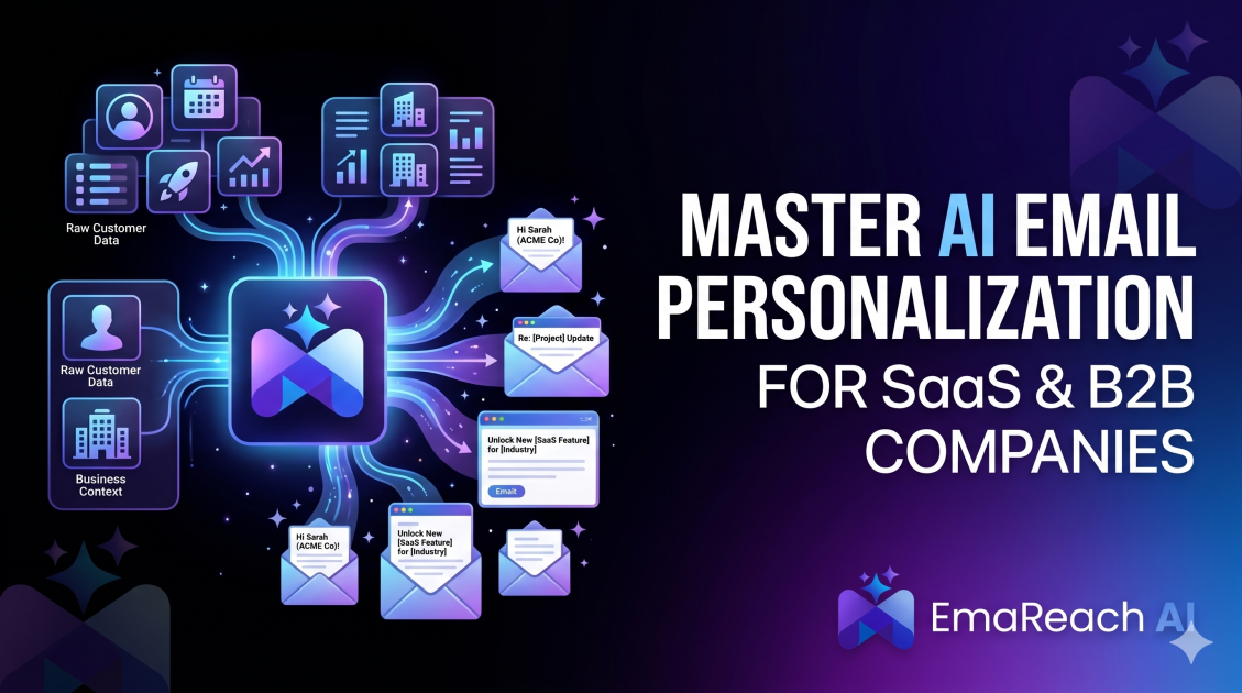 AI Email Personalization for SaaS and B2B Companies