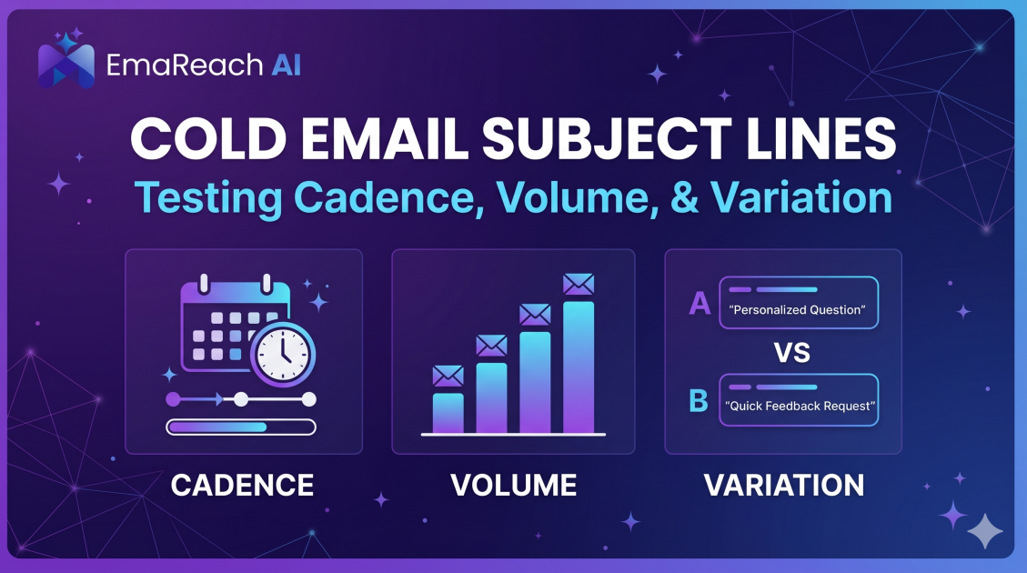 Cold Email Subject Lines: Testing Cadence, Volume, and Variation