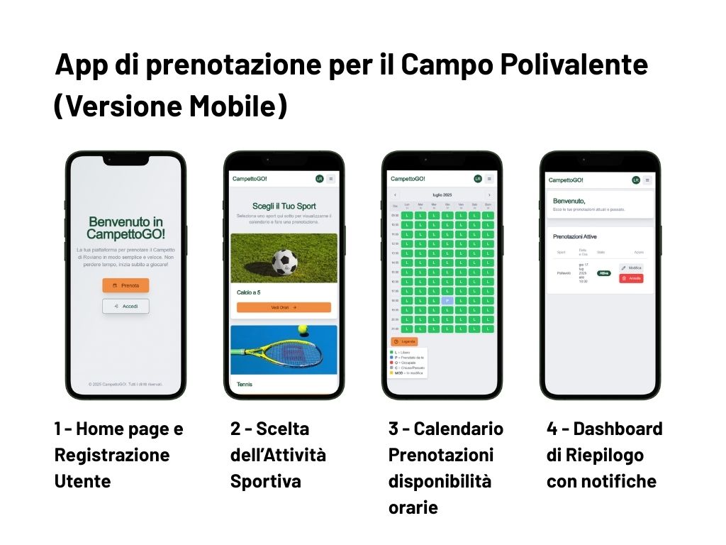 Virtus REA Prenotazioni