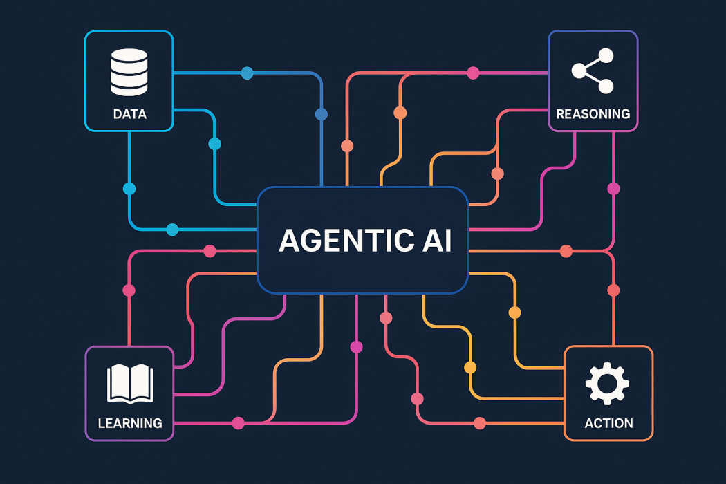 Agentic AI: How Autonomous Assistants Will Transform Your World