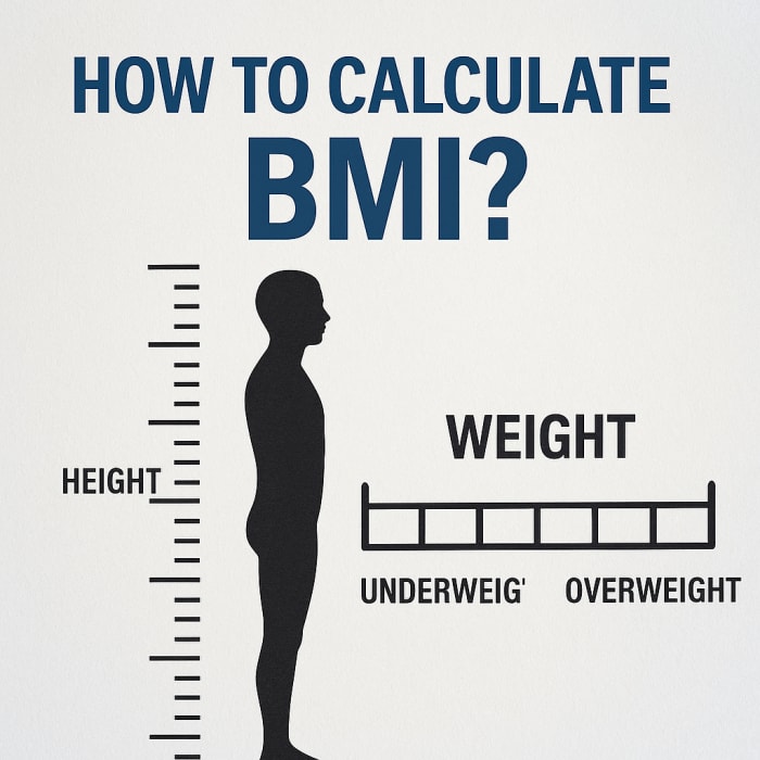 How to Calculate BMI: Formula & Examples (2025)