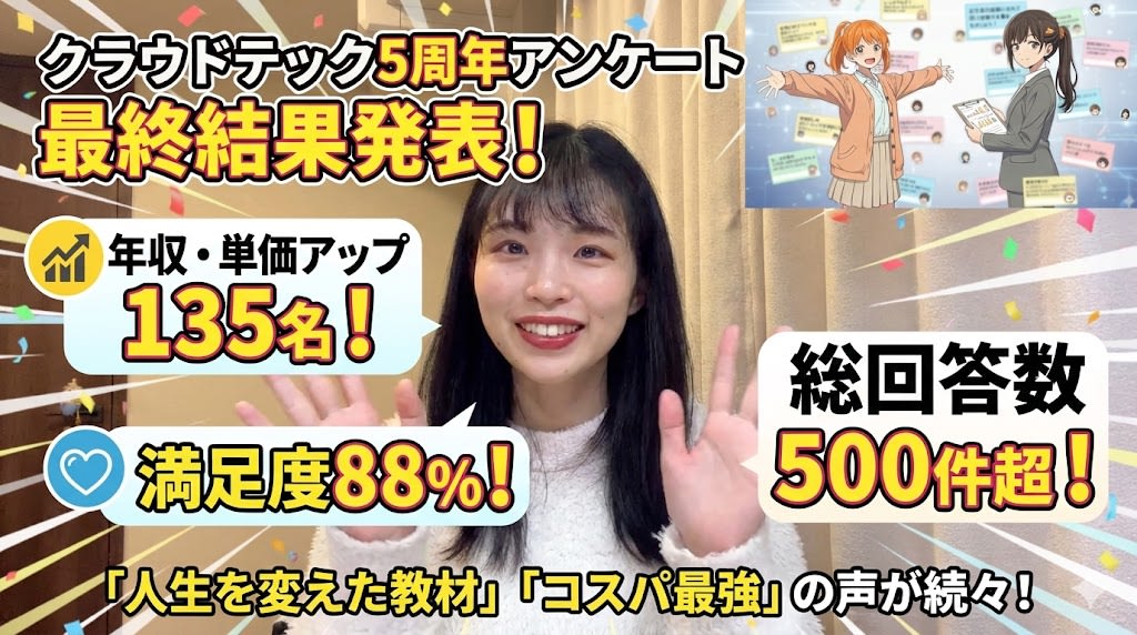 YouTube Thumbnail - Eyecatch Image Generation from Video Transcript