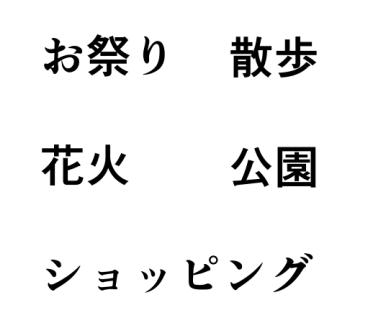 Convert Text Diagram to Pictograms