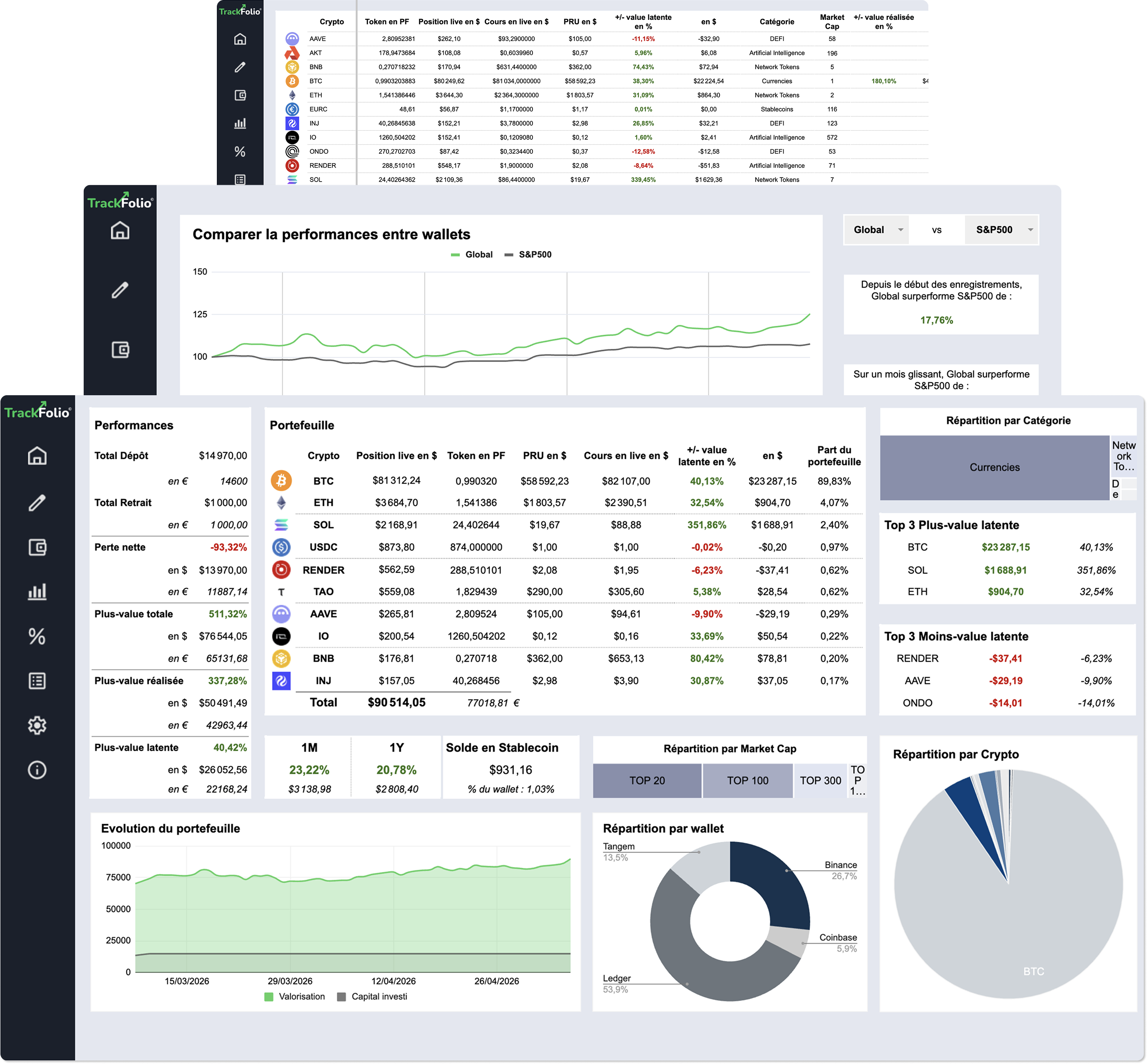 Capture d'&eacute;cran du tableau de bord crypto Trackfolio sur mobile