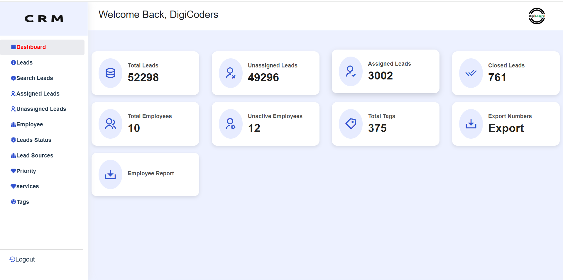 Erved Prakash | Software Developer | MERN Stack Developer | Digital ...