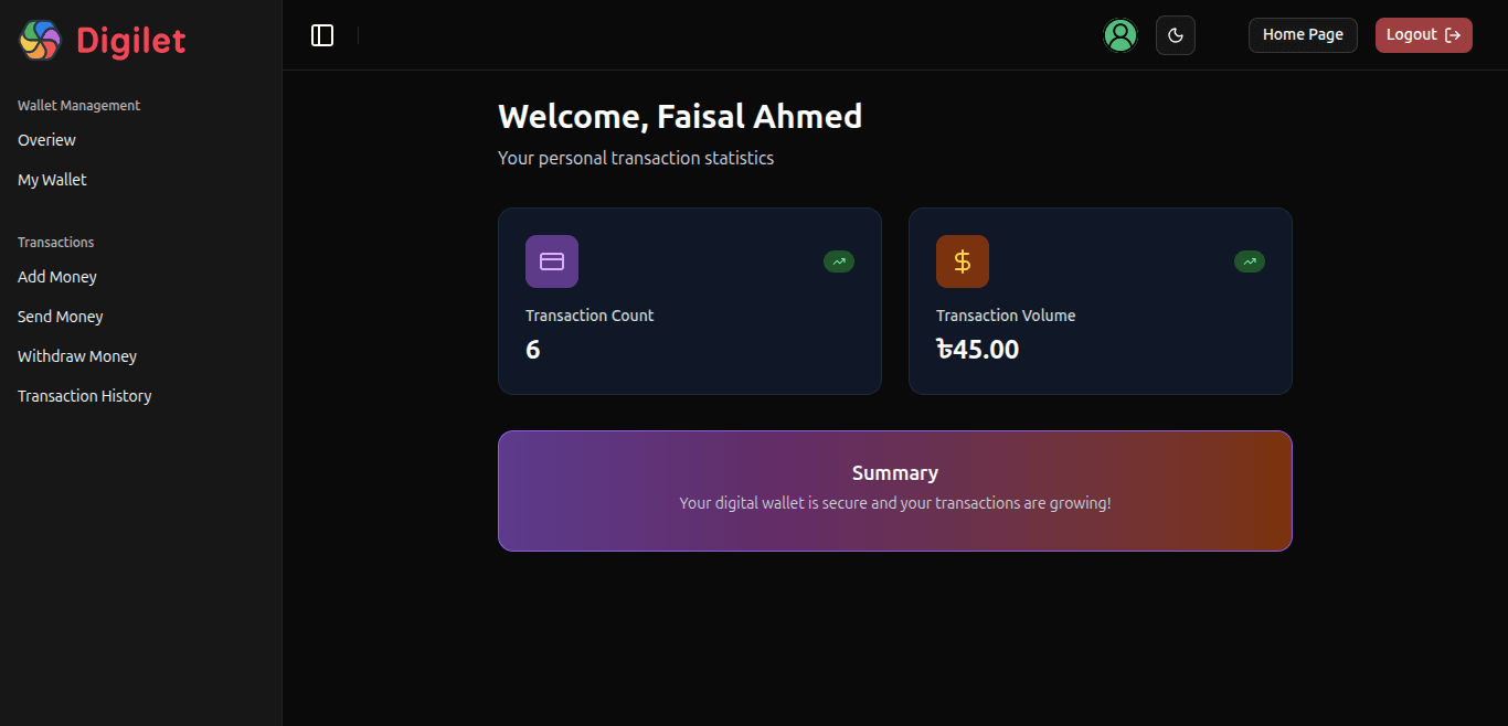 DigiLet - Digital Wallet - Image 2