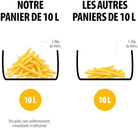 Vue 5 de Tristar Friteuse Sans Huile