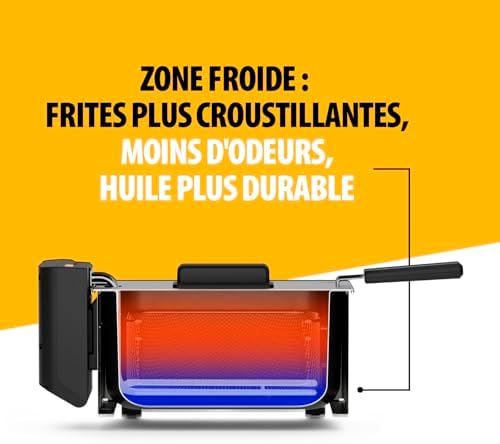 Vue 5 de Tristar Friteuse En Acier