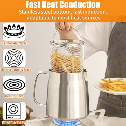 Vue 6 de Friteuse Acier Inoxydable Avec