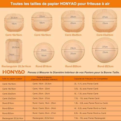 Vue 5 de Honyao Papier Cuisson Pour