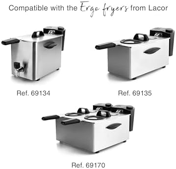 Vue 6 de Lacor Ra Panier