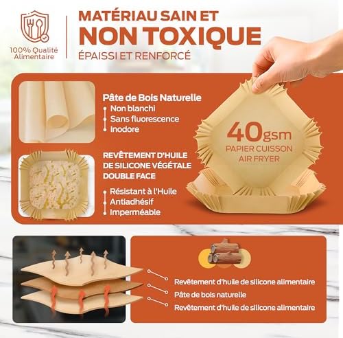 Vue 5 de Portentum Papier Cuisson Air