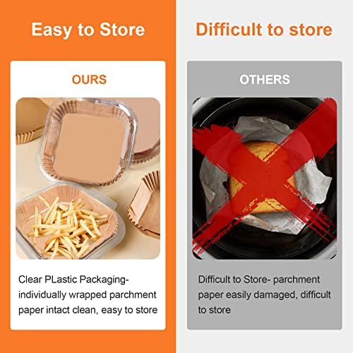 Vue 5 de Papier Cuisson Friteuse