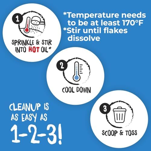 Vue 2 de Fryaway Super Solidificateur Dhuile