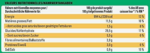 Vue 2 de Mccain Pick Onion Ring