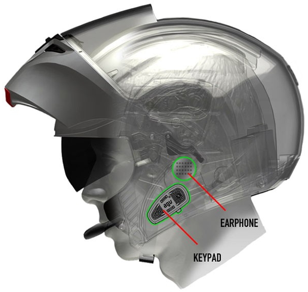 AGV Rear Share Easy – communication system