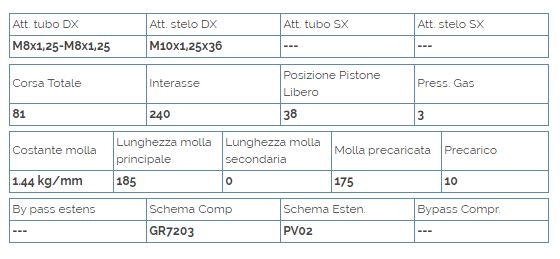 Ammortizzatore Anteriore Bitubo ZIP SP/Vespa ET4 – PV039GEV01