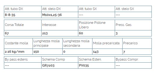 Ammortizzatore Anteriore Bitubo ZIP SP – PV035YEV01