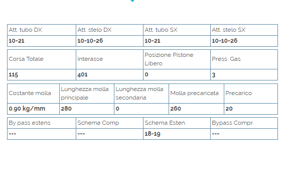 Ammortizzatori Posteriori BITUBO Honda SH 300 / Forza SC191WMB02V2