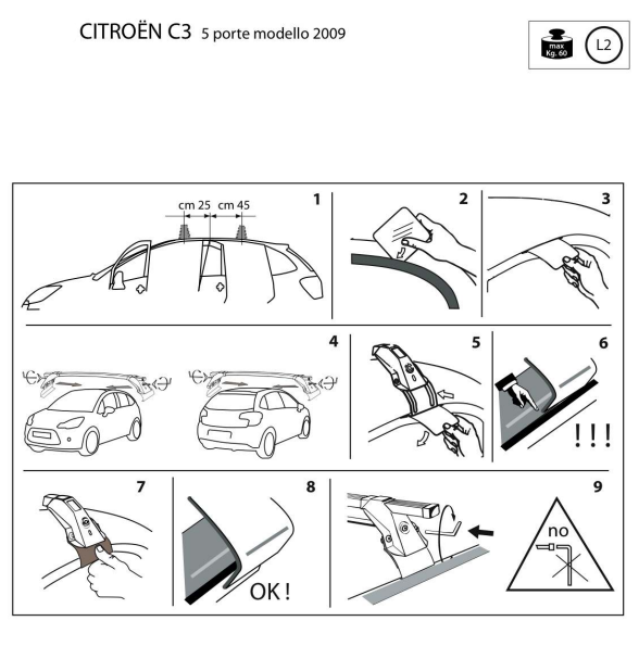 Barre portatutto Alluminio Citroen C3 – Specifiche