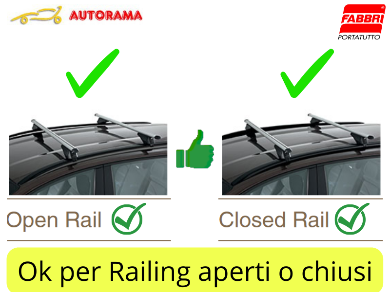 Barre Portatutto ALU VIVA 3 Rails mancorrenti profilo chiuso/aperti 120 cm