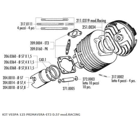 Kit Gruppo Termico RACING Cilindro POLINI 130 Vespa Et3
