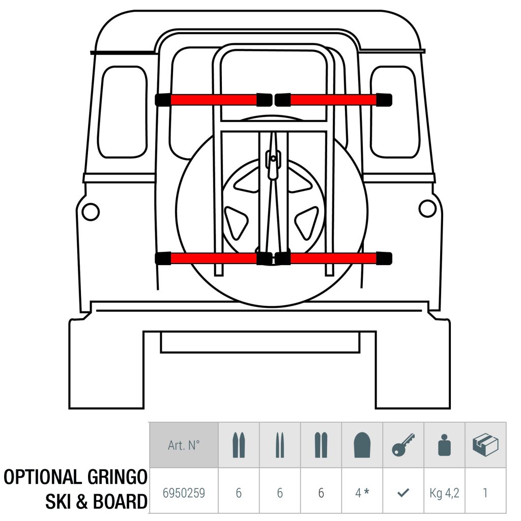 Optional GRINGO Ski & Board Fabbri