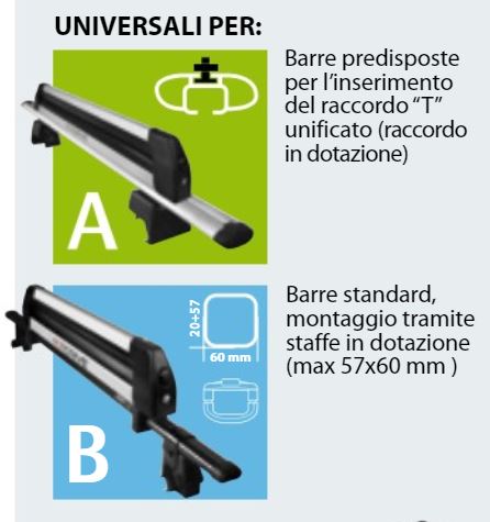Portasci Lampa Nordic-King 6 alluminio EVO NK-60