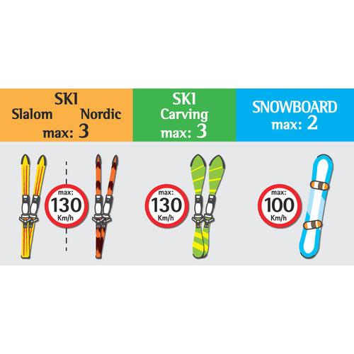 Portasci Magnetico Nordrive Myura Carving 3 Sci Carving / 2 SnowBoard Universale