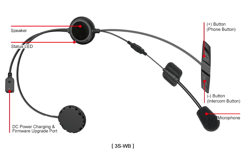 Sena Interfono Bluetooth Sena 3S-WB Wired caschi integrali e jet