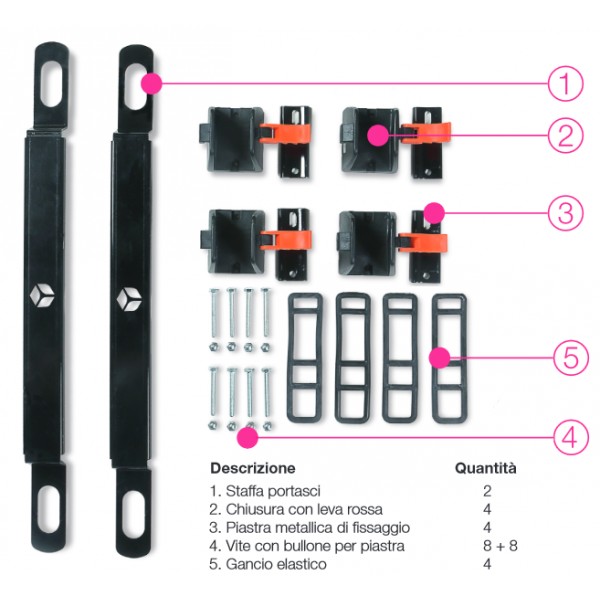 Ski Carrier Systems Portasci interno per Box tetto Modula