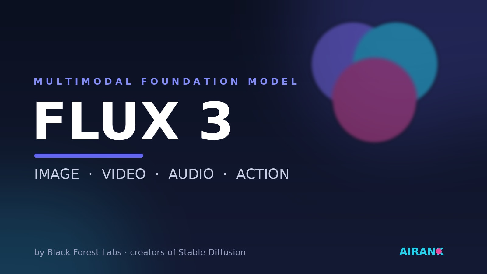 FLUX 3 של Black Forest Labs, מודל AI מולטימודלי לתמונה, וידאו וקול