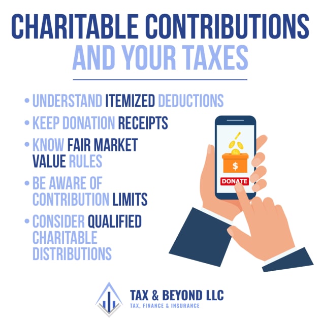 Charitable Contributions and Your Taxes: What Every Taxpayer Should Know