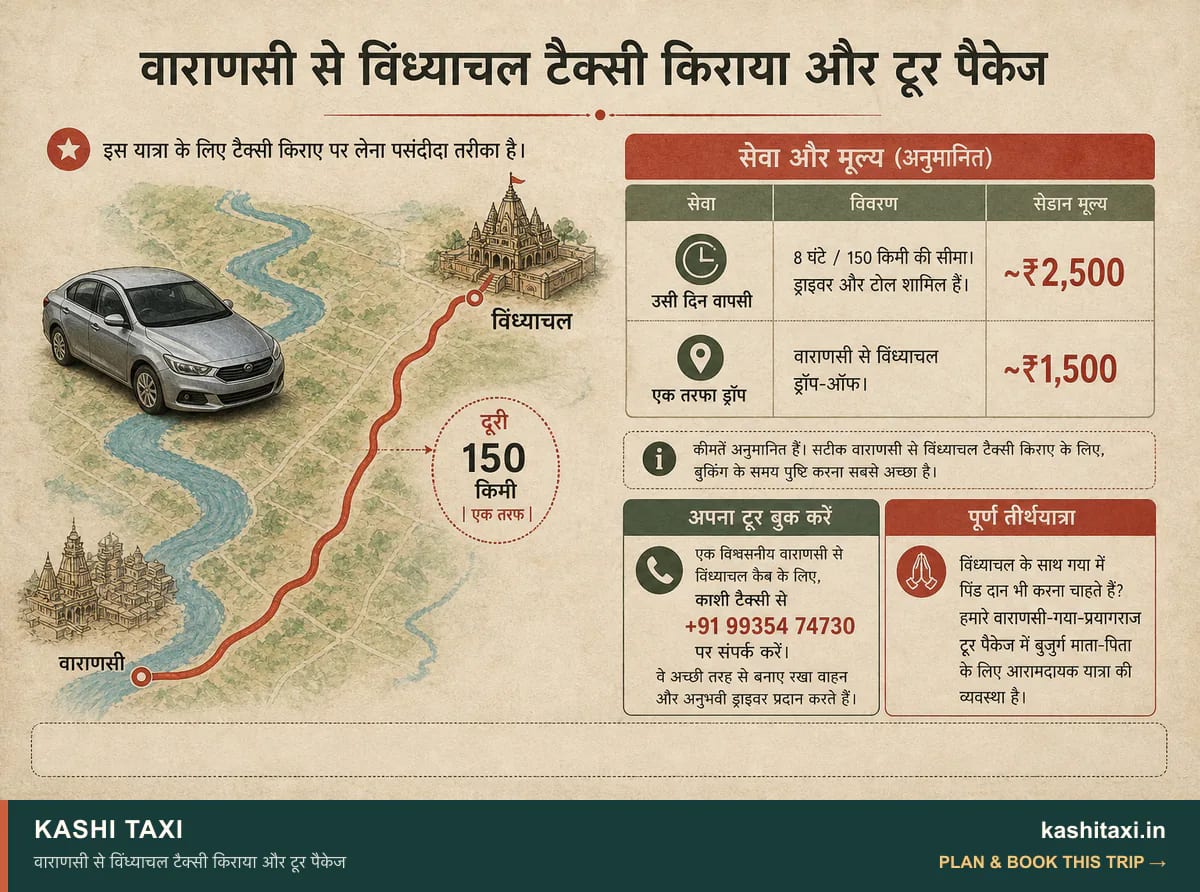 वाराणसी से विंध्याचल टैक्सी किराया और टूर पैकेज — visual field guide by Kashi Taxi