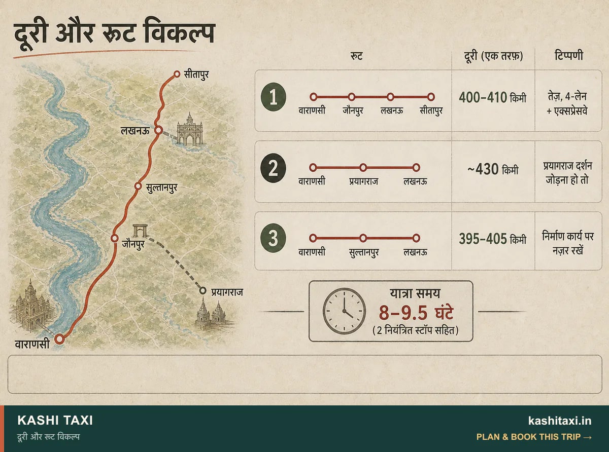दूरी और रूट विकल्प — visual field guide by Kashi Taxi