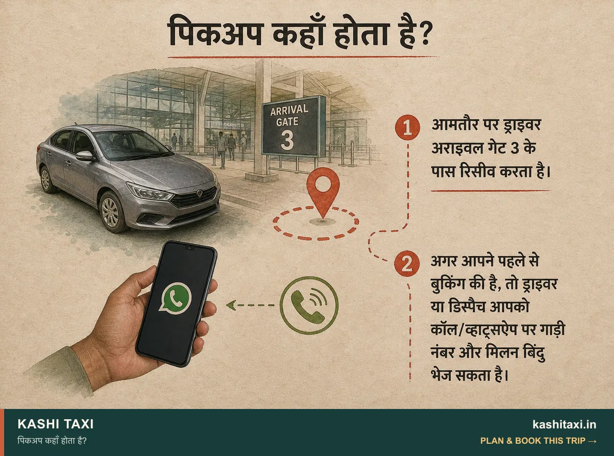 पिकअप कहाँ होता है? — visual field guide by Kashi Taxi
