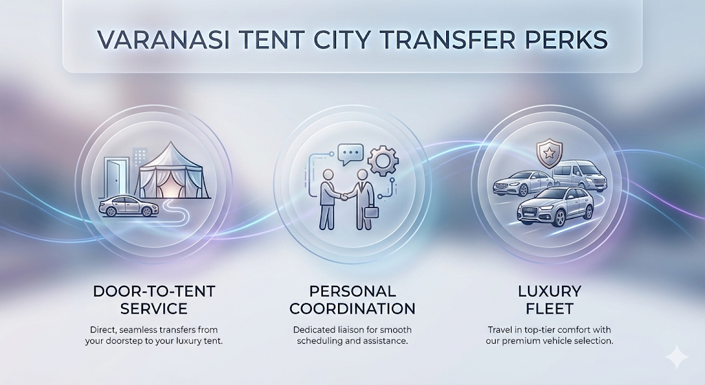 Premium Innova Crysta for Tent City Transfers