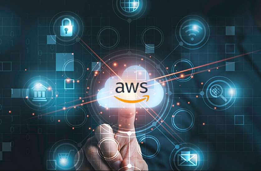 Why AWS is Important for Modern Application Development